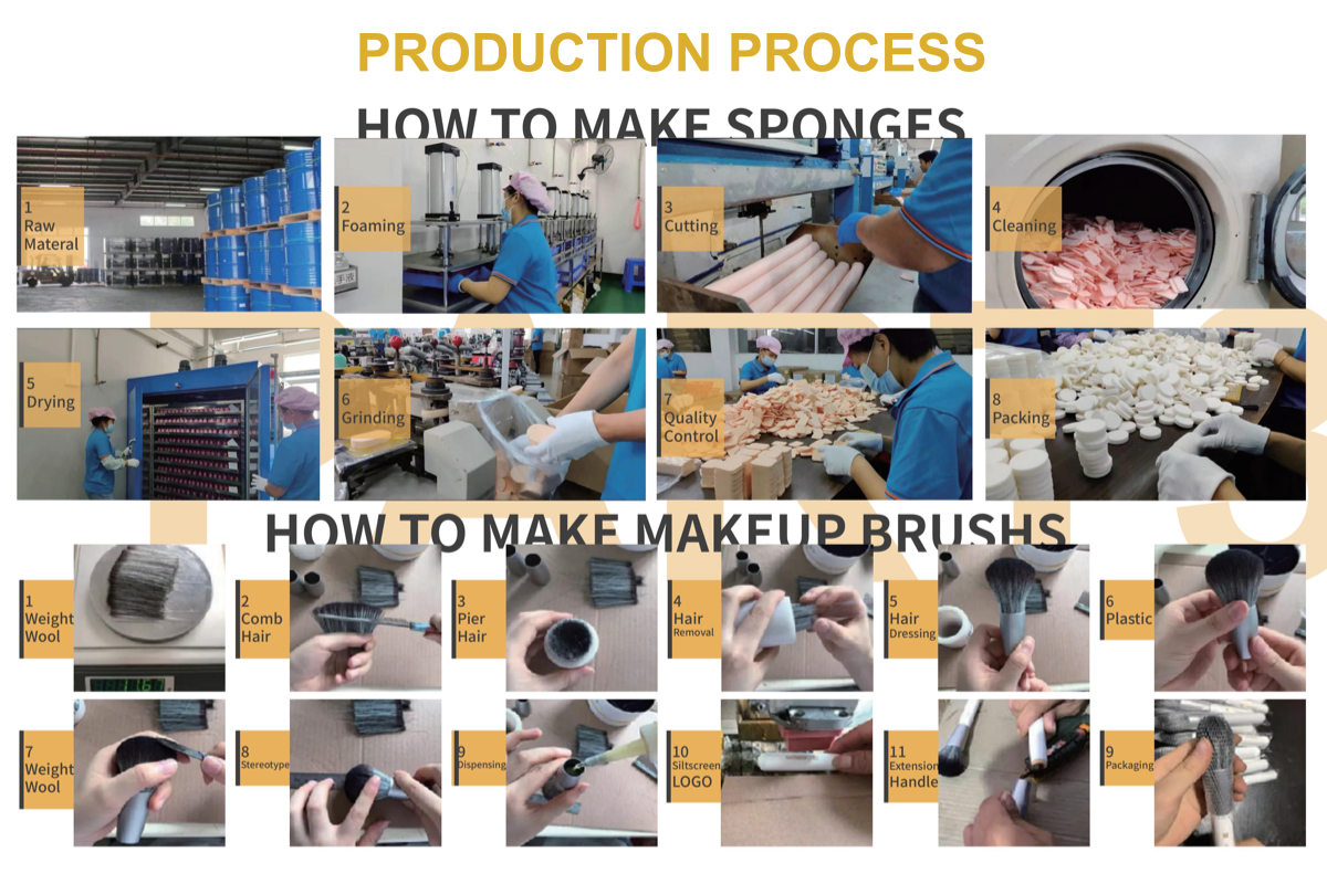 产品生产流程.jpeg