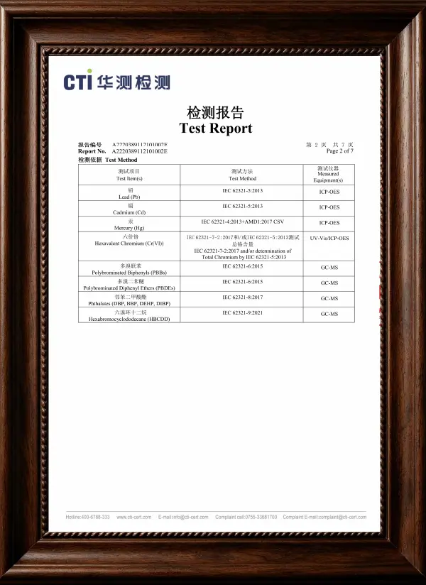 CTI Material Safety Verified