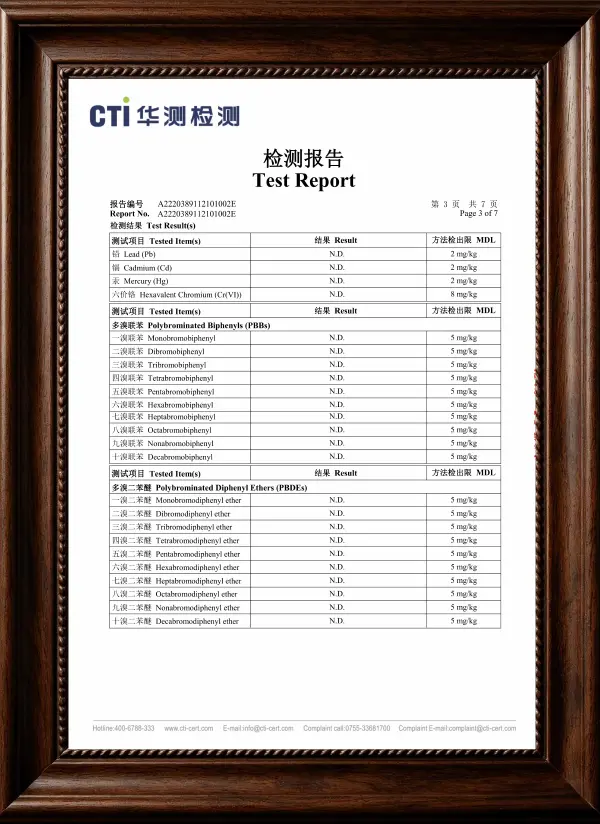 CTI Chemical Safety Verified