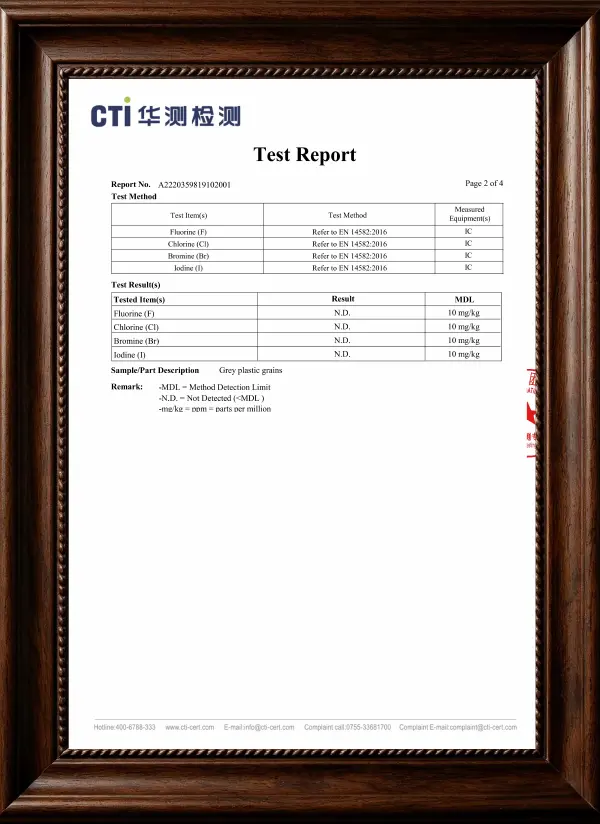 CTI Phthalate-Free Compliance