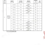 BSFL PLA biodegradable packaging tape heavy metals test report No. 2612303817 showing passed results for EU PPWR compliance