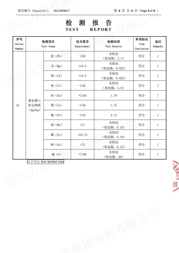 BSFL PLA biodegradable packaging tape heavy metals test report No. 2612303817 showing passed results for EU PPWR compliance